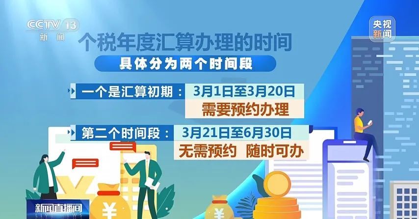 退钱了！这样还能多退1笔！最高达8400元
