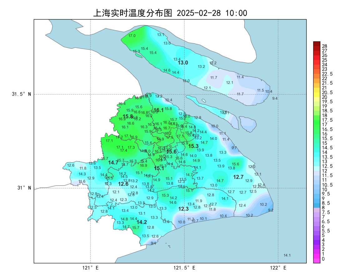 今早很多上海人开窗惊呆！周末直冲27℃宛如初夏，次日气温直接对折，还有风雨雷电