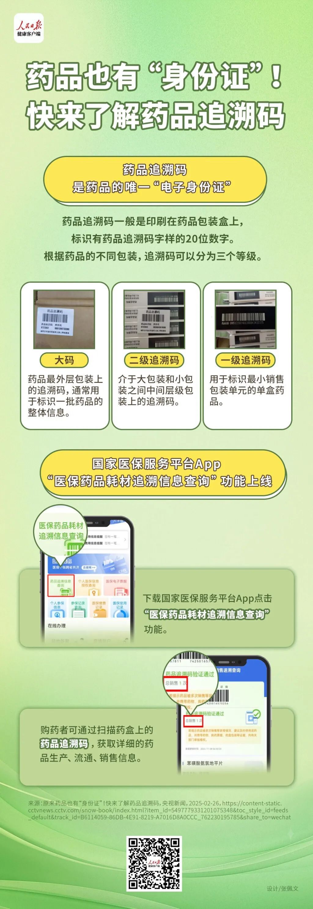 药品也有“身份证”，扫一扫这个码就能知真伪