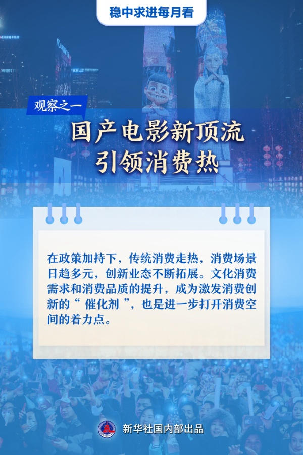 抢抓先机 奋勇向前——2月全国各地经济社会发展观察