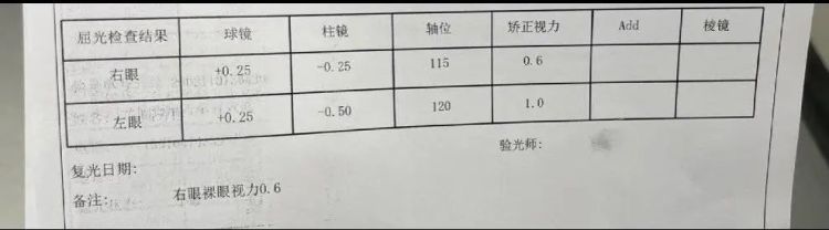 一觉醒来，女子差点瞎了！很多人以为是好东西，都在用发热眼罩……赶紧提醒身边人