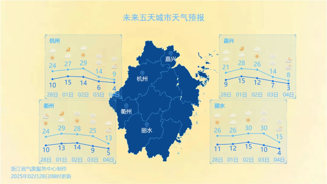 太突然！浙江下周寒潮来袭！还要下雪？最低温只有…