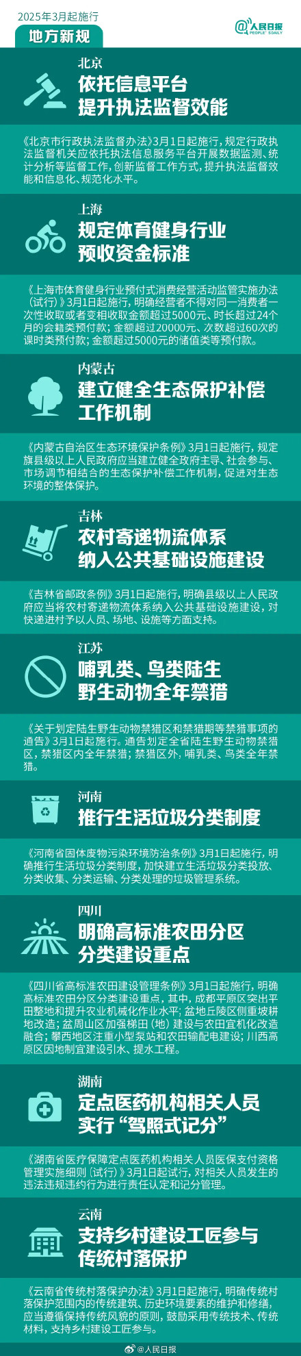 周知！明天起这些新规影响你我的生活