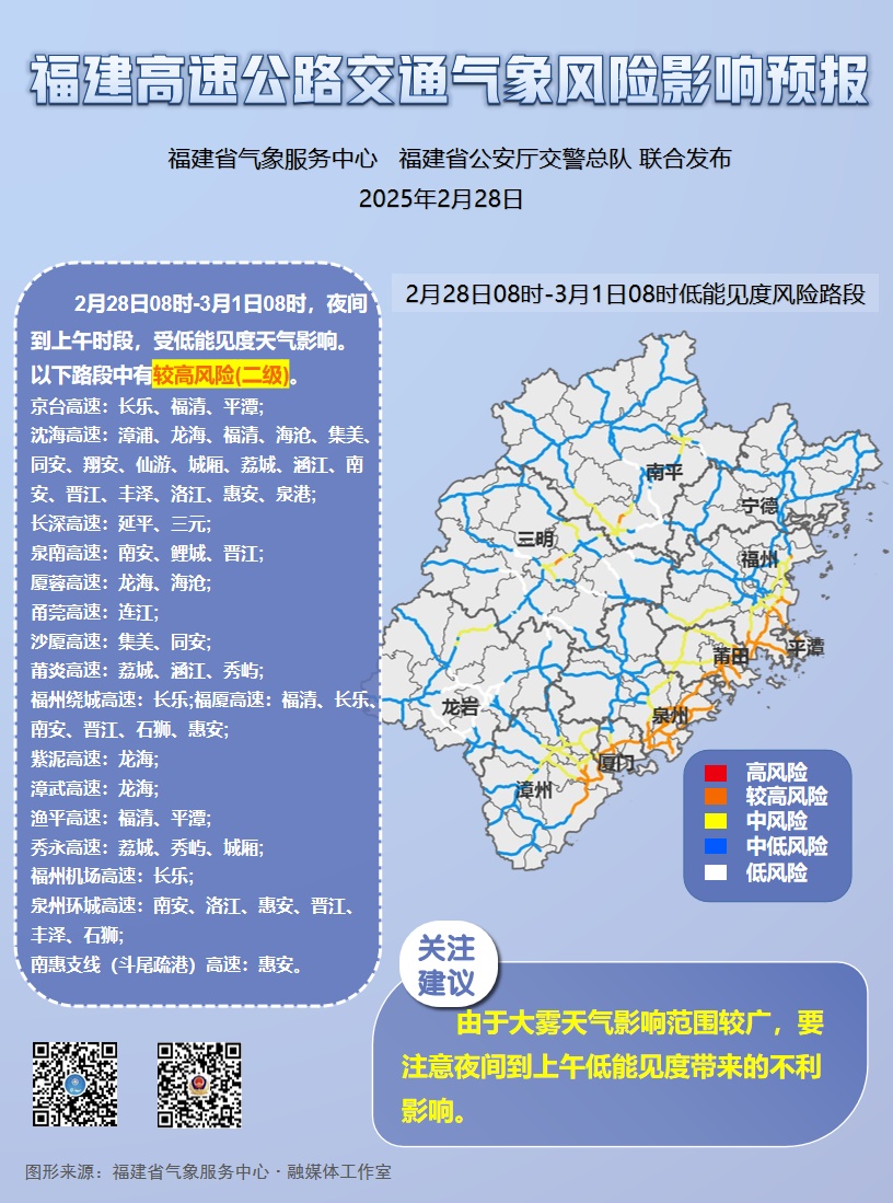 直冲30℃！强对流即将登场！福建天气又要“变脸”