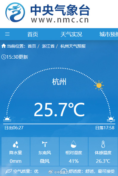 大回暖还在冲高！长江以南出现大片25℃以上暖热区