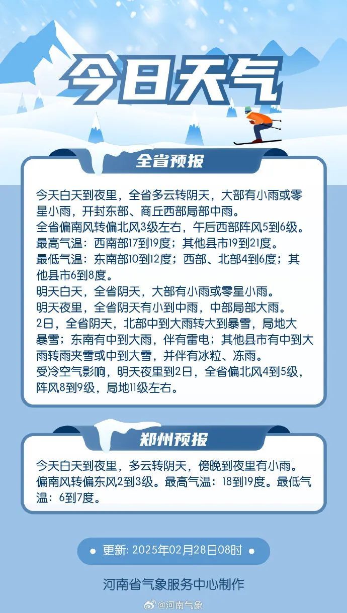 3月1日至3日 河南有大范围雨雪寒潮天气