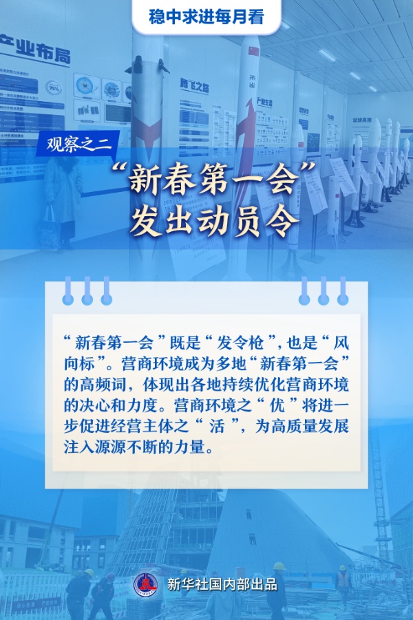 抢抓先机 奋勇向前——2月全国各地经济社会发展观察