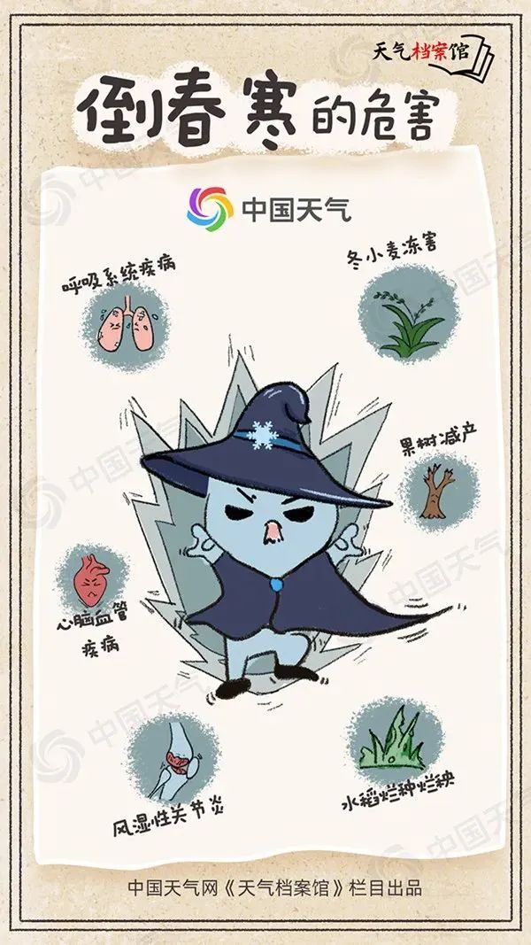 湿度100%！今年首场强对流天气，深圳将迎降温降雨……