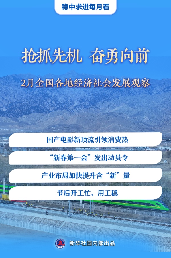 抢抓先机 奋勇向前——2月全国各地经济社会发展观察