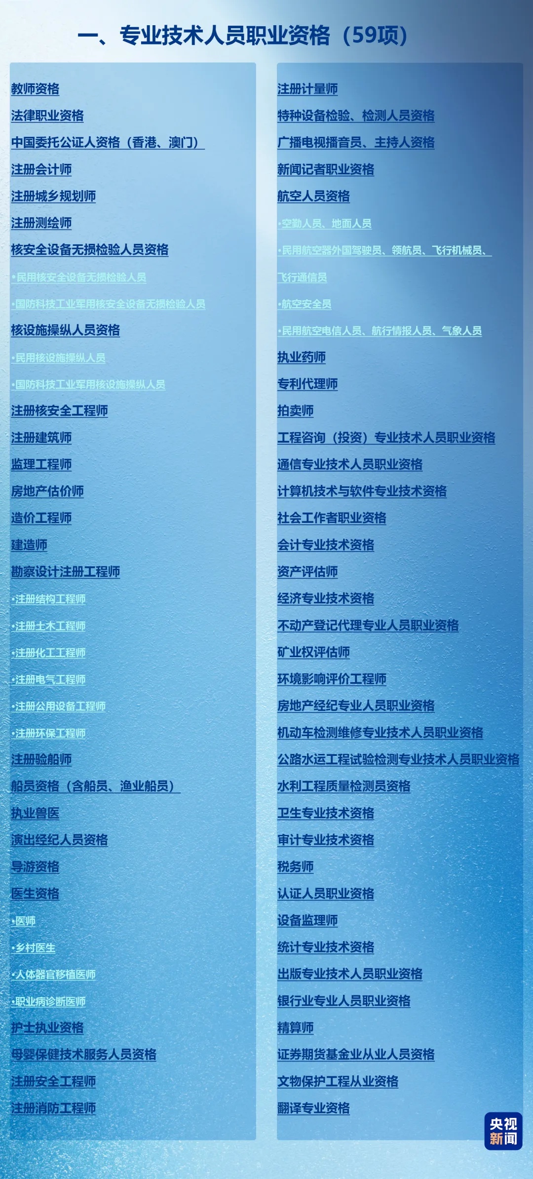 明起汇算!重要提醒→ 明起汇算!重要提醒→