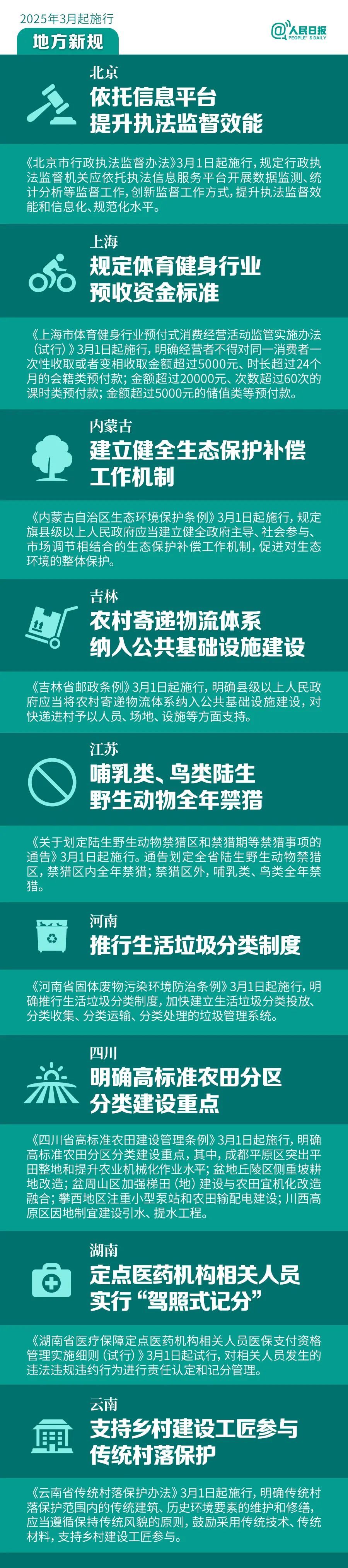 3月起,这些新规将影响你我生活 3月起,这些新规将影响你我生活