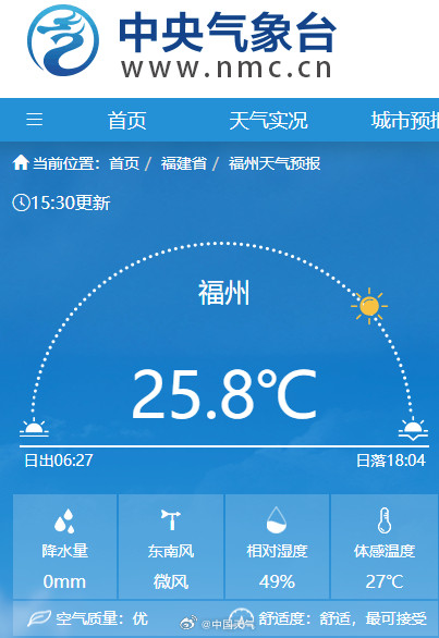 大回暖还在冲高！长江以南出现大片25℃以上暖热区