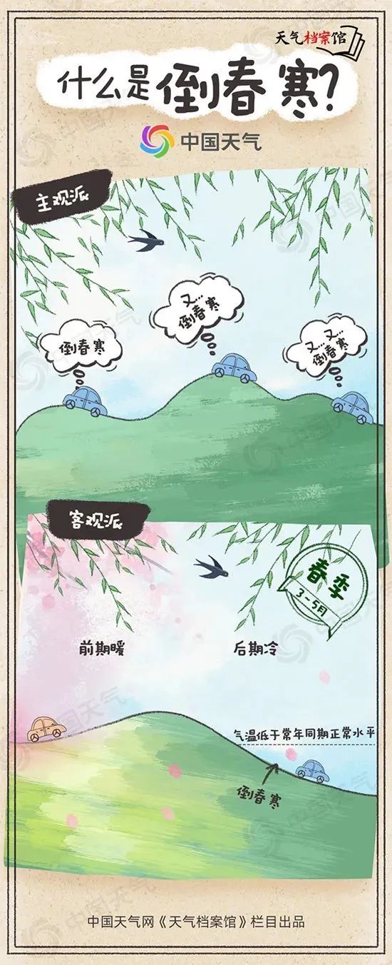 湿度100%！今年首场强对流天气，深圳将迎降温降雨……