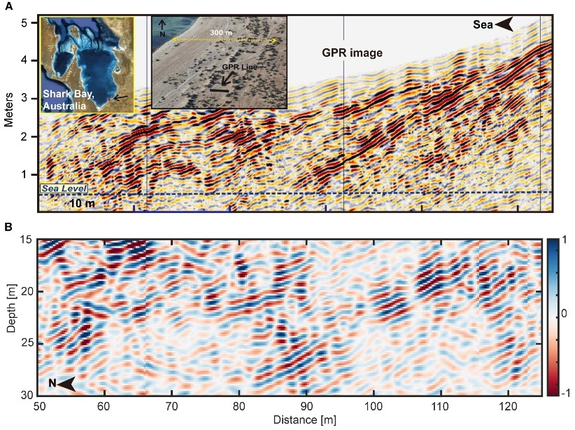 火星可能曾宜居！中国“祝融号”有新发现→