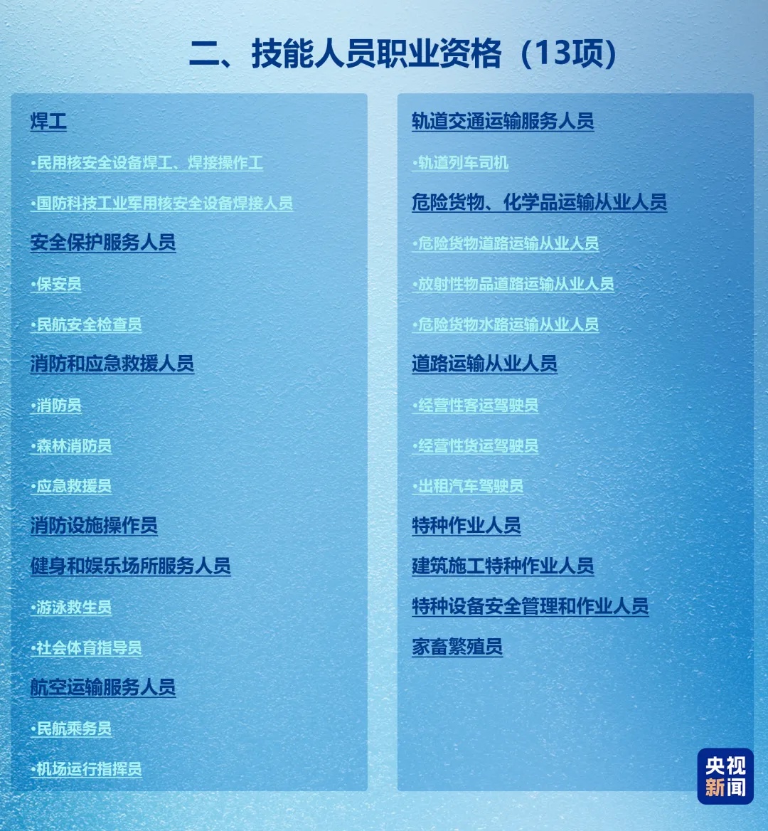 明起汇算!重要提醒→ 明起汇算!重要提醒→