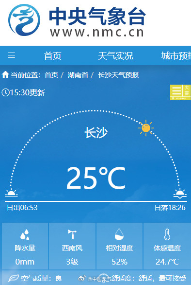 大回暖还在冲高！长江以南出现大片25℃以上暖热区