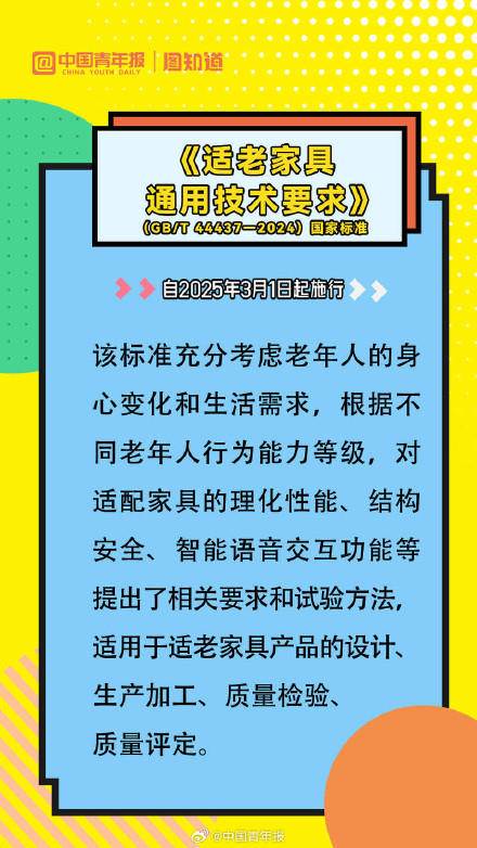 转存！3月起施行这些新规值得关注