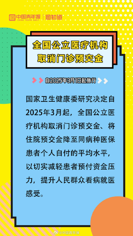 转存！3月起施行这些新规值得关注