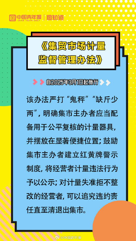 转存！3月起施行这些新规值得关注