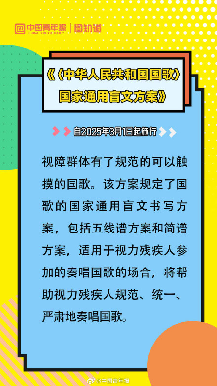 转存！3月起施行这些新规值得关注