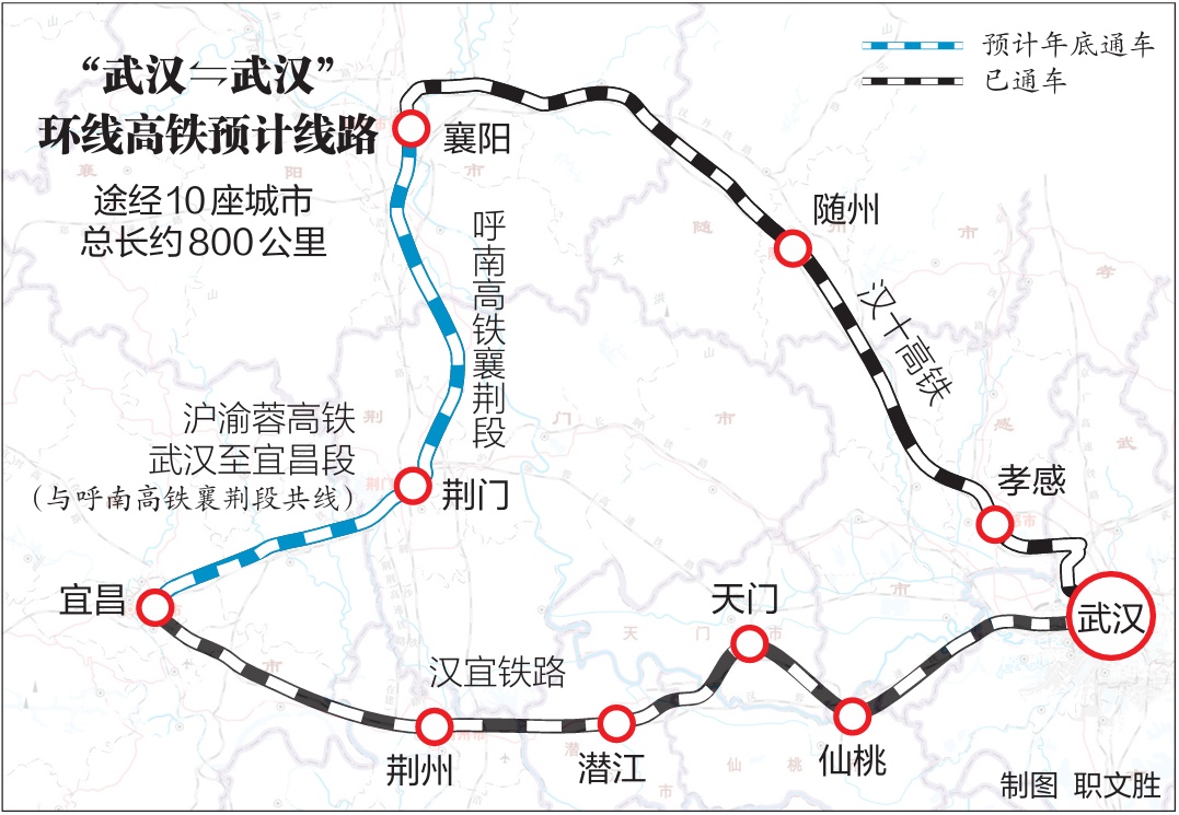 “武汉‌⇋‌武汉”环线高铁，来了