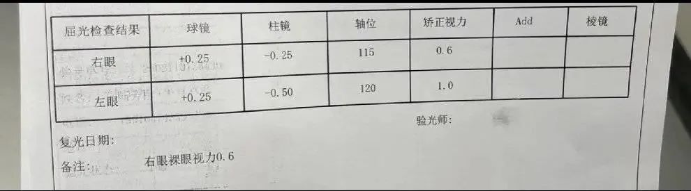 上海女子一觉醒来"几乎弱视"! 竟因很多人爱用的…紧急提醒