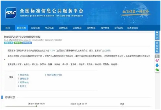 年检有新规,今起实施!涉及哪些车?必须强制参加检测吗? 年检有新规,今起实施!涉及哪些车?必须强制参加检测吗?