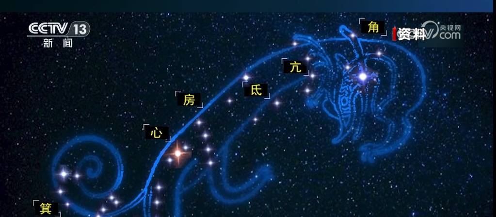 沉浸式体验“二月二”传统文化 从民俗与美食中感受“中国范儿” 沉浸式体验“二月二”传统文化 从民俗与美食中感受“中国范儿”