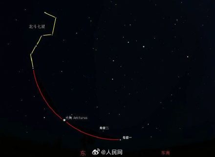 教你借助北斗七星寻找龙抬头景象