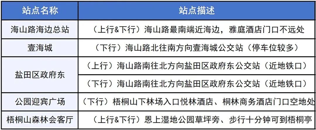 今天起试行！深圳一知名景区公告