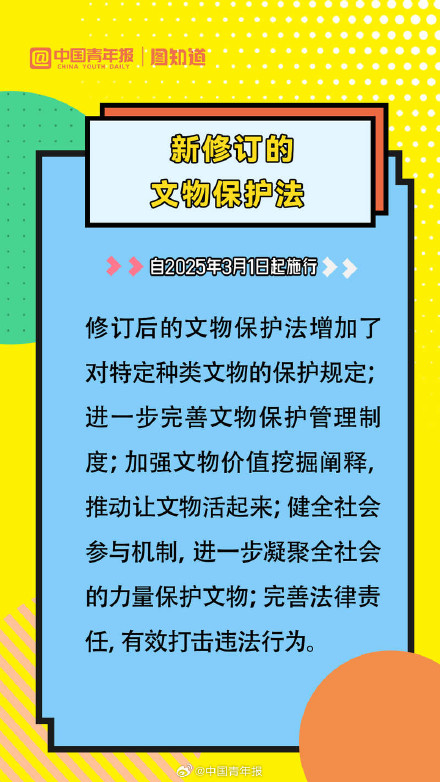 转存！3月起施行这些新规值得关注