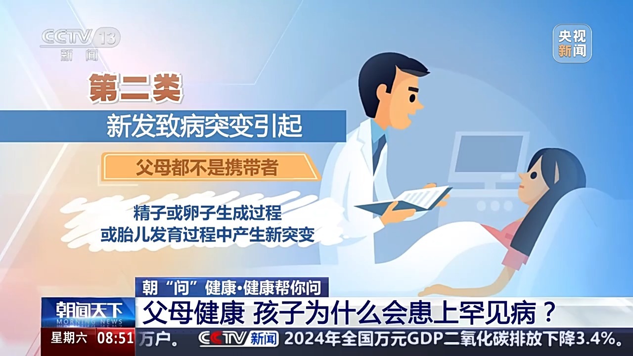 父母健康孩子为何会患上罕见病?生育健康宝宝认清这些误区 父母健康孩子为何会患上罕见病?生育健康宝宝认清这些误区