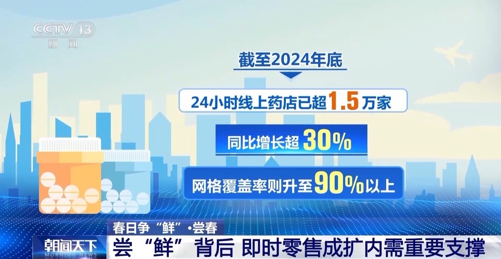 “舌尖上的春天”你尝到了吗？一起看春菜抢“鲜”之旅