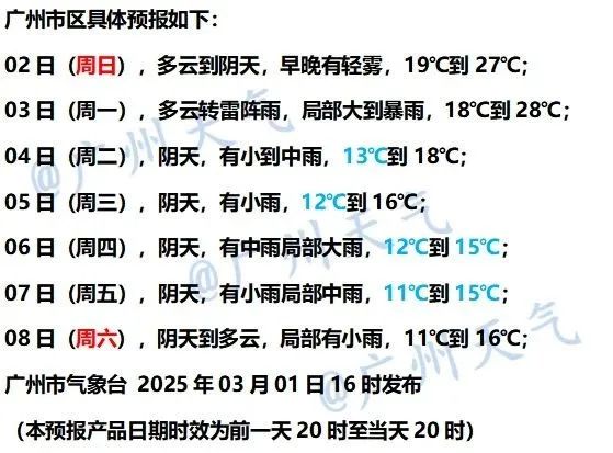 气温暴跌！广东人最怕的天气套餐来了