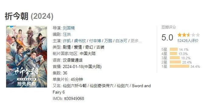 20年过去,还记得你追过的仙侠剧吗? 20年过去,还记得你追过的仙侠剧吗?