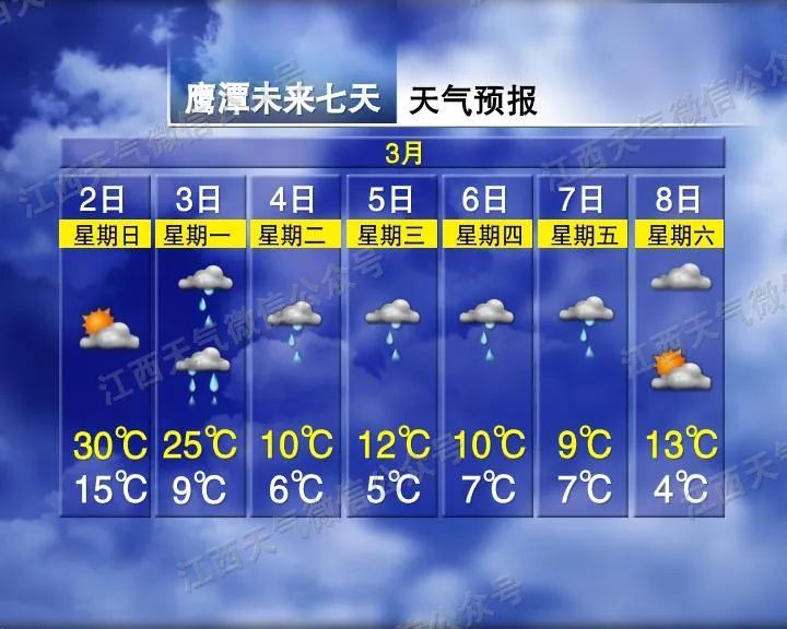 降温24°C！今年首场强对流天气要来了！江西人今晚尽量少出门