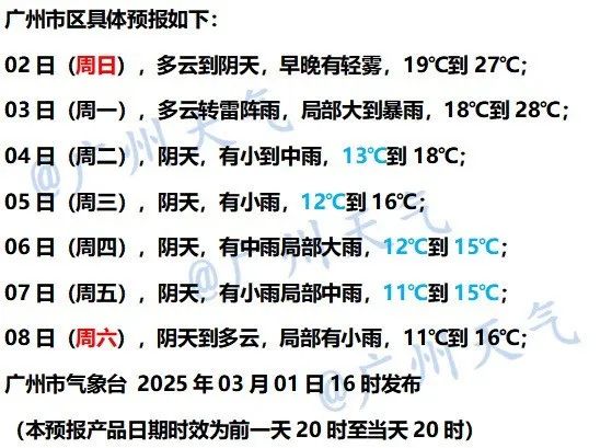 28℃→18℃！广东或迎今年首场强对流天气