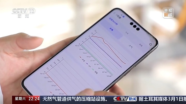 流汗农业→智慧农业 多维度看中央一号文件里的关键字“融”
