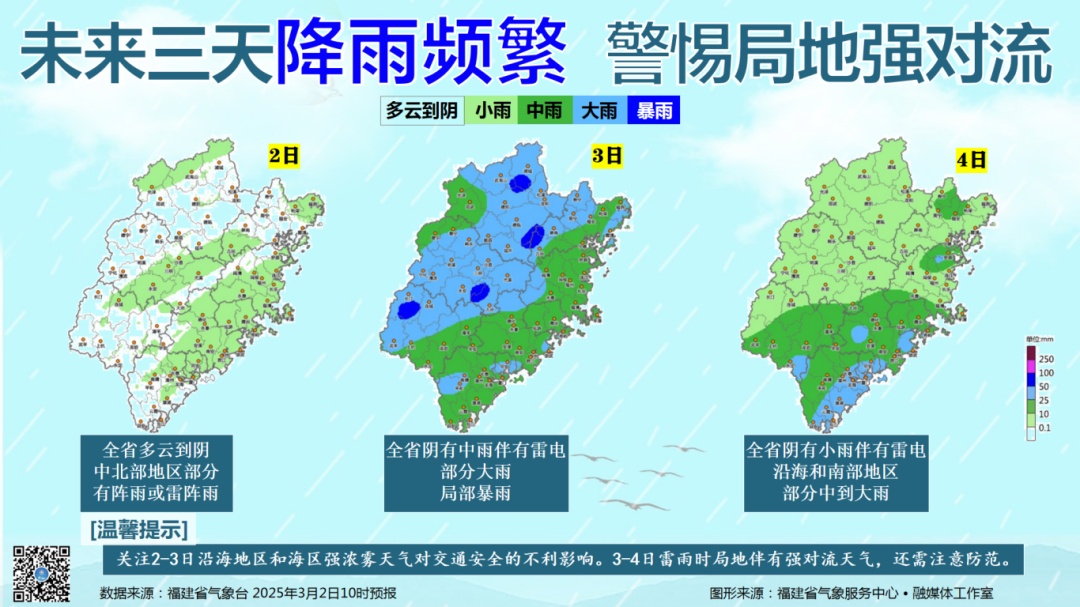 大反转！雷电、大雨、强对流“组团”来袭！福建下周天气太刺激……