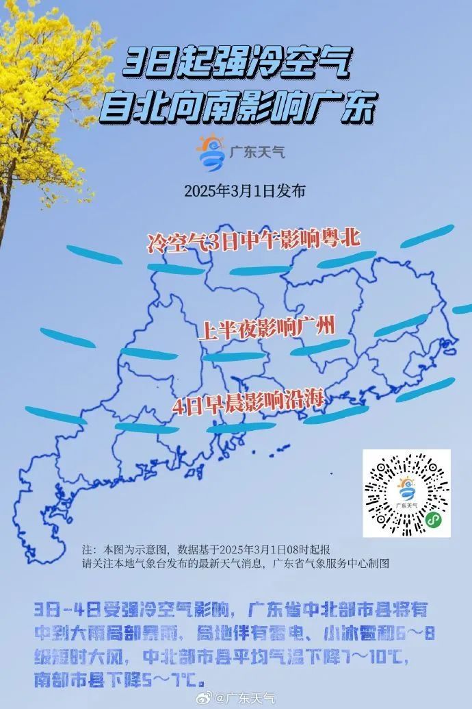 气温“满30减10”，强冷空气+今年首场强对流明日杀到！暴雨+雷电大风+冰雹要小心