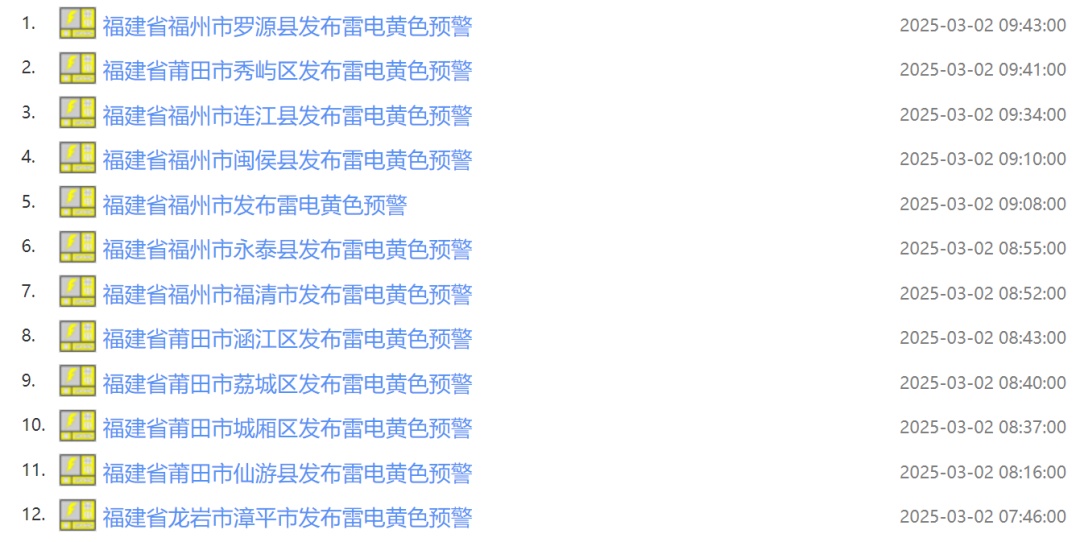 春雷轰隆！预警连发！福建人注意，降温、降雨来了！