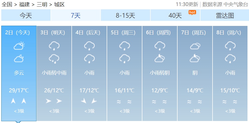 春雷轰隆！预警连发！福建人注意，降温、降雨来了！