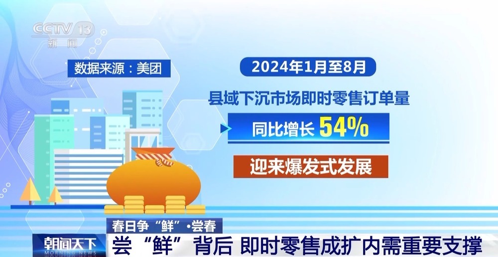 “舌尖上的春天”你尝到了吗？一起看春菜抢“鲜”之旅