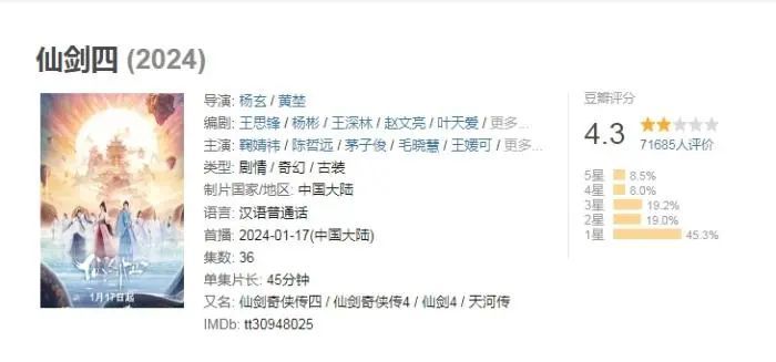 20年过去,还记得你追过的仙侠剧吗? 20年过去,还记得你追过的仙侠剧吗?