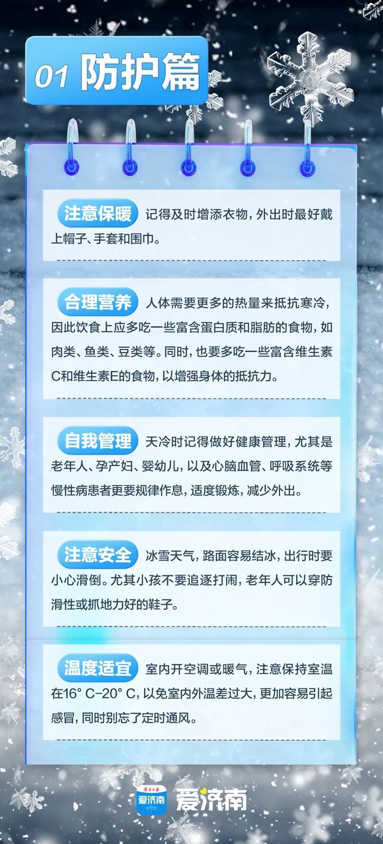 中雨转大到暴雪+阵风8～9级！济南继续发布寒潮黄色预警