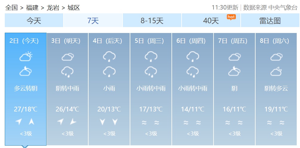 春雷轰隆！预警连发！福建人注意，降温、降雨来了！