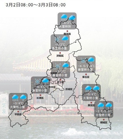 中雨转大到暴雪+阵风8～9级！济南继续发布寒潮黄色预警