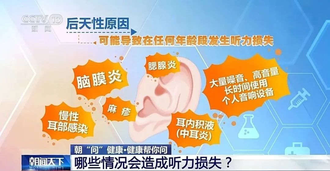 掏耳朵竟能“掏”出病?医生提醒:这些习惯真的很伤耳→ 掏耳朵竟能“掏”出病?医生提醒:这些习惯真的很伤耳→