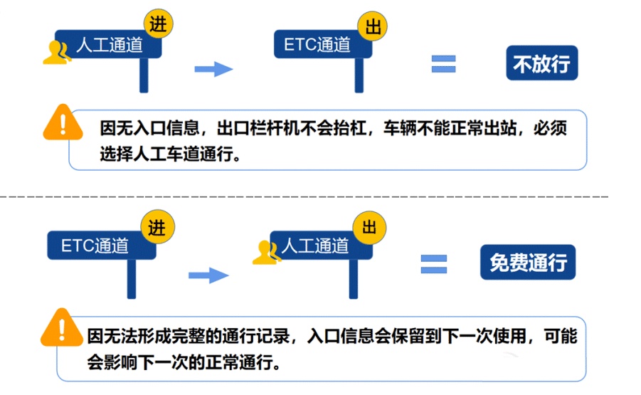 清明节连休3天，不调休！