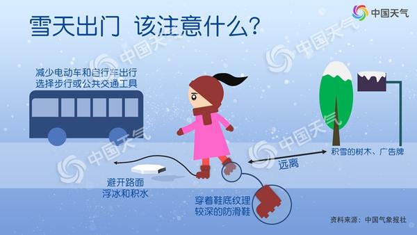 山东暴雪致多地交通受阻济南停课 今天全省仍有大范围降雪降温